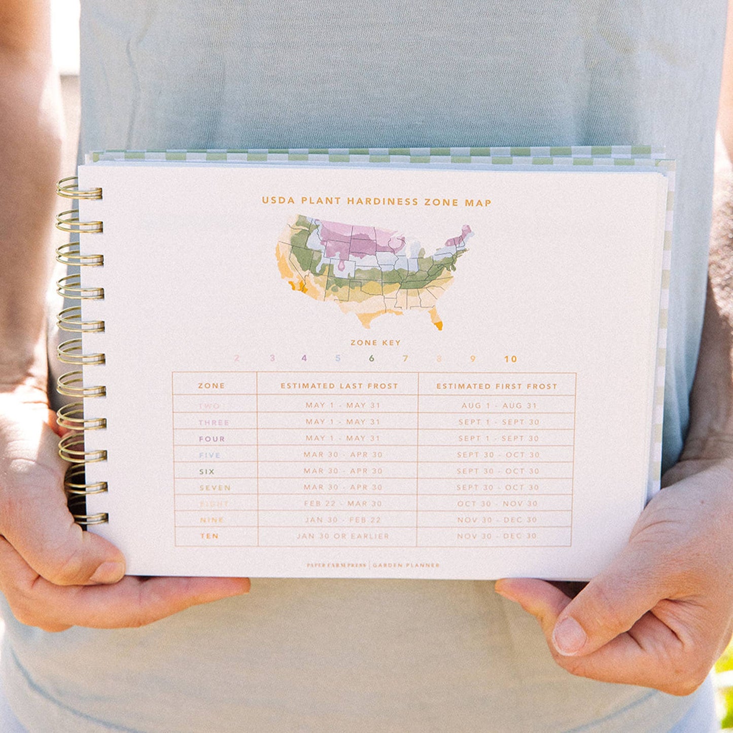 Life On The Homestead Garden Planner