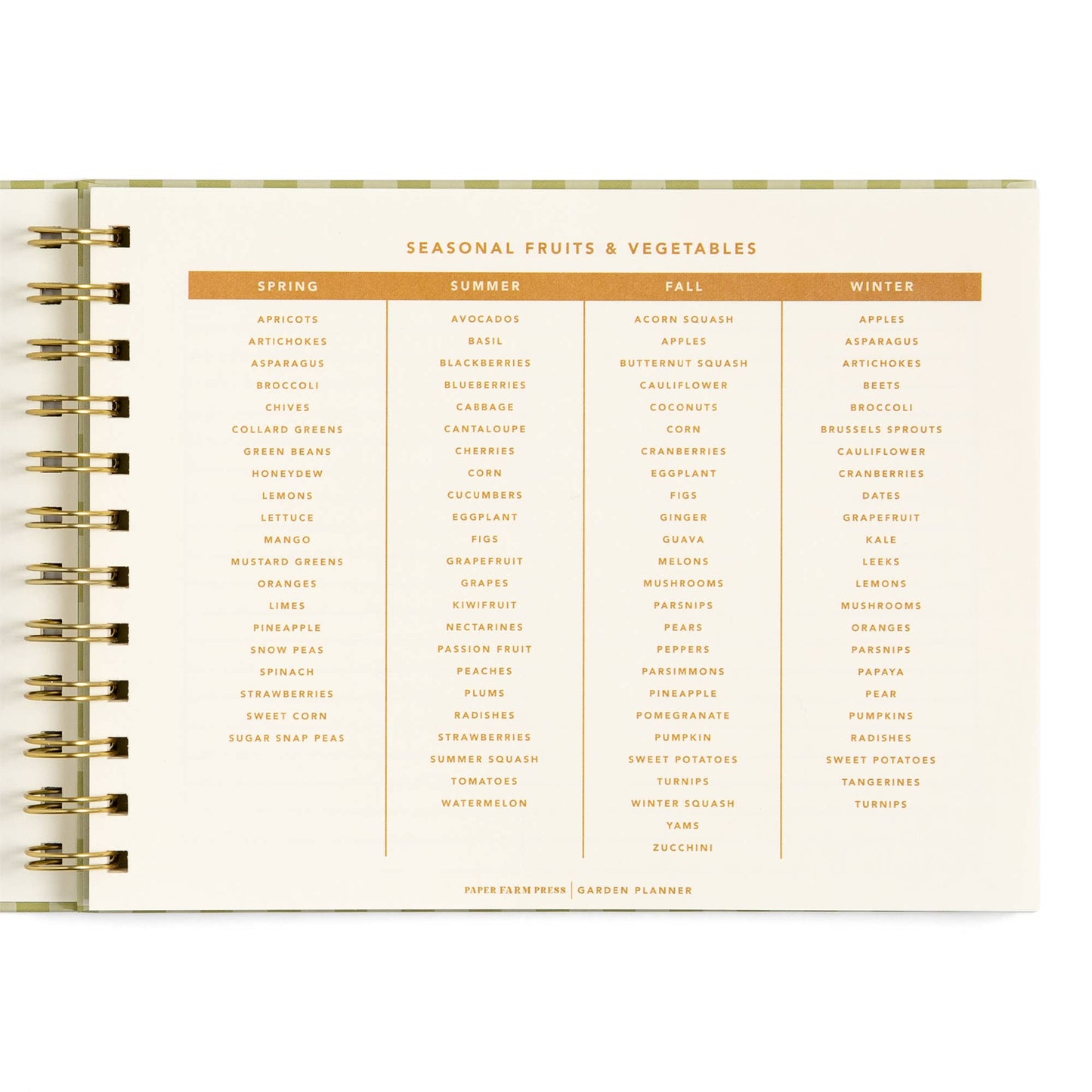 Life On The Homestead Garden Planner